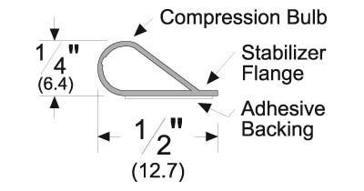 Pemko AM88 Antimicrobial Silicone Gasket