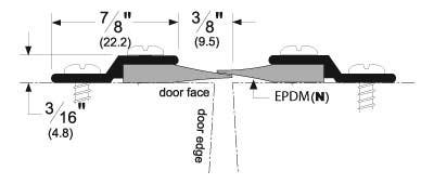 Pemko 305 Standard Perimeter Gasket