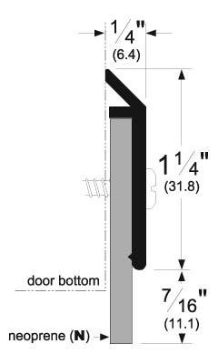 Pemko 315 Surface Plate Door Sweep