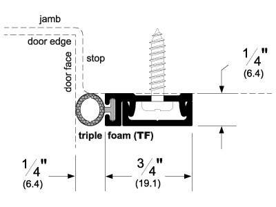 Pemko 29313 Perimeter Gasketing w/ PemkoPrene Insert & Snap Cover